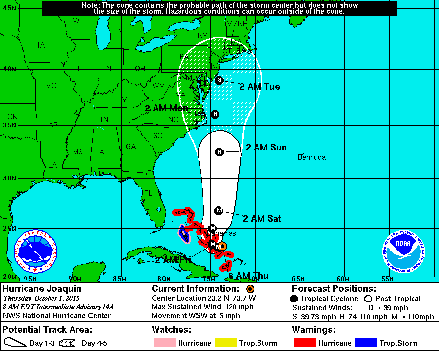 Hurricane Joaquin - probability cone 10-1-2015